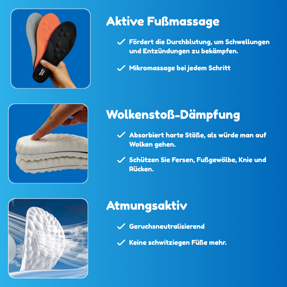 CloudySteppers – Einlagen gegen Fußschmerzen