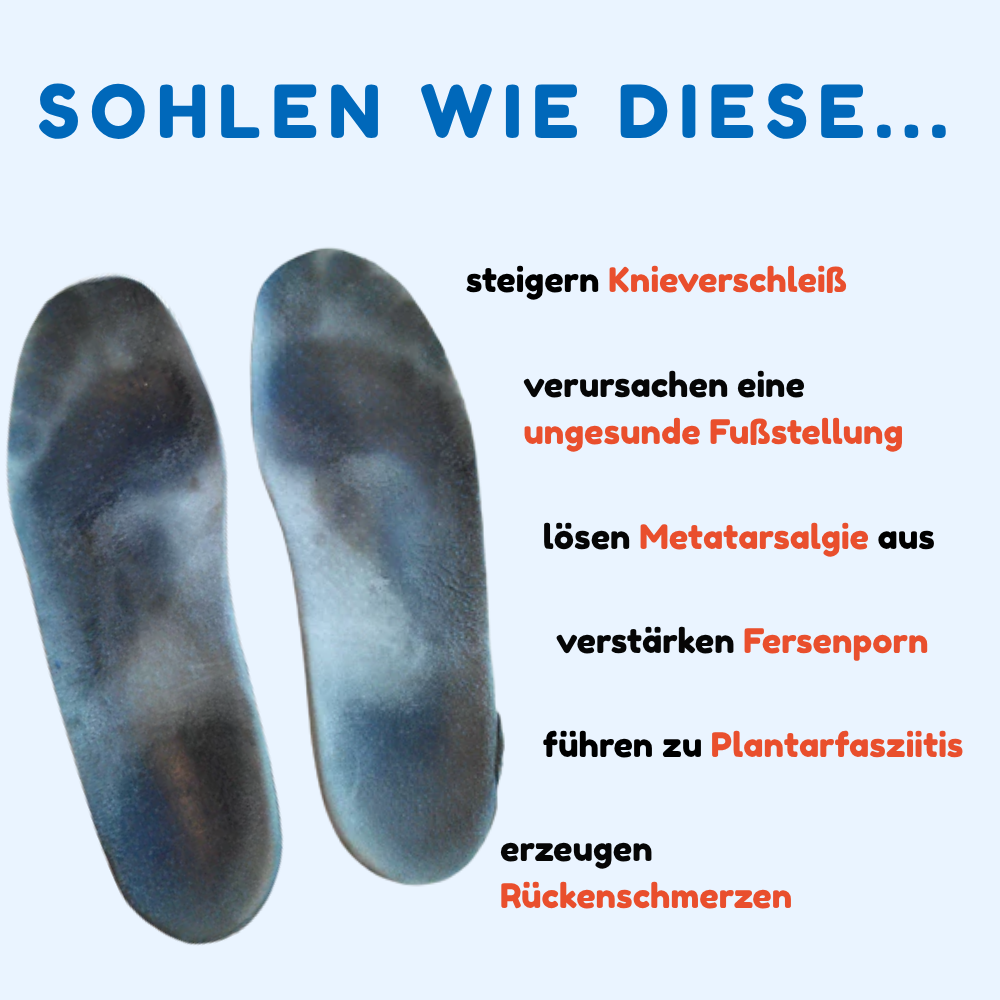 CloudySteppers – Einlagen gegen Fußschmerzen