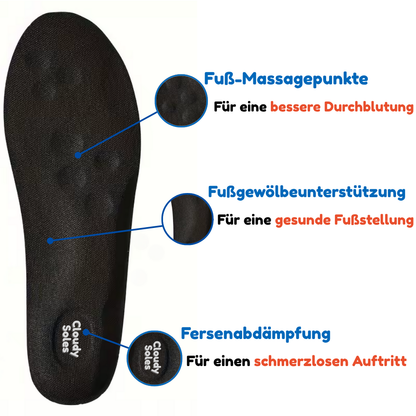 CloudySteppers – Einlagen gegen Fußschmerzen