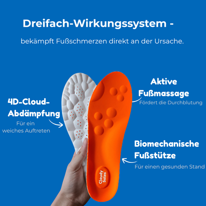 CloudySteppers – Einlagen gegen Fußschmerzen